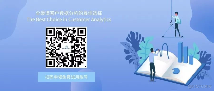 2019 Gartner 商业智能分析平台与数据分析报告解读_Stratifyd