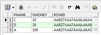 Oracle - 两表关联更新三种方式_# Oracle_03