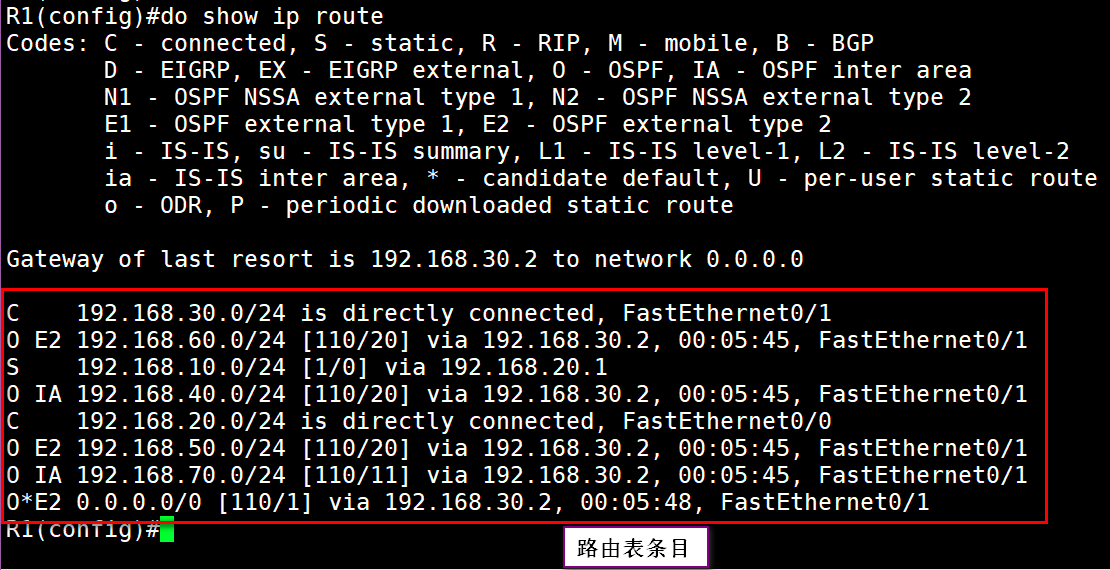 动态路由之OSPF和RIP协议实现全网互连互通_OSP_02