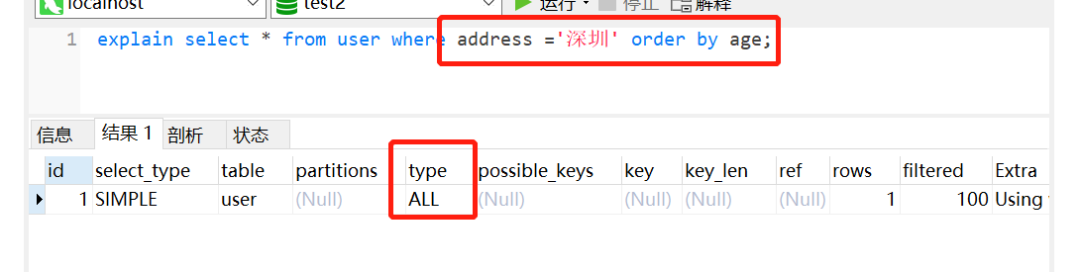 MySQL中，21个写SQL的好习惯_SQL_05