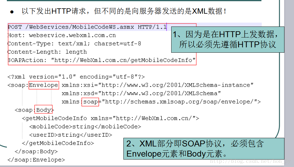 webservice第二篇【自定义webservice服务、soa、uddi概念、soap协议】_移动开发_04