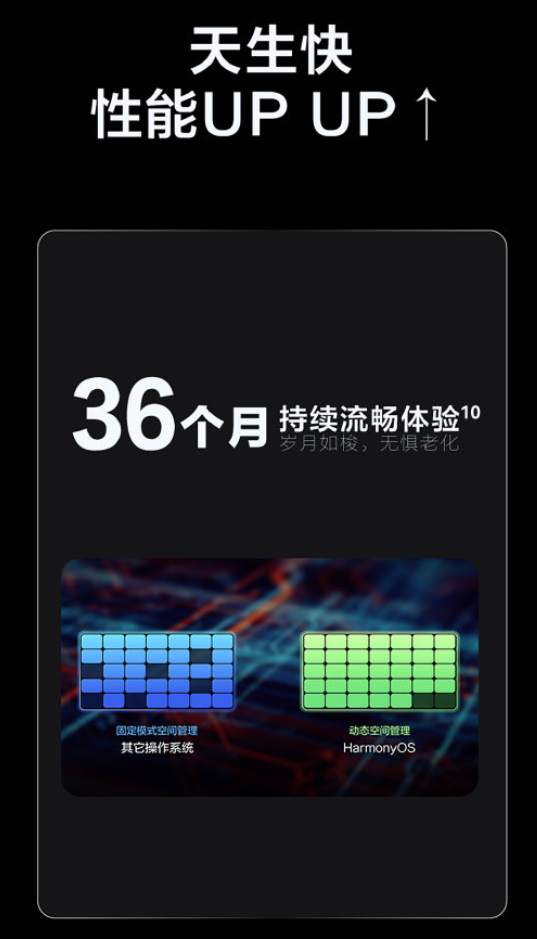 鸿蒙比安卓好在哪儿？华为：3年不卡_鸿蒙_03