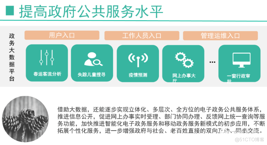 政务大数据平台整体规划方案(ppt)_svg_03