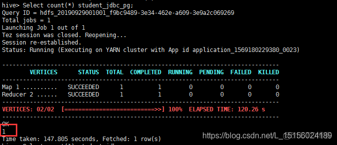 Hive集成关系型数据库（MySQL、PostgreSQL）_mysql_16