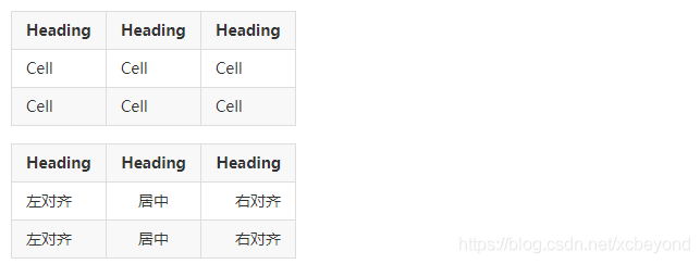 文档写作利器：Markdown_md-editor_11