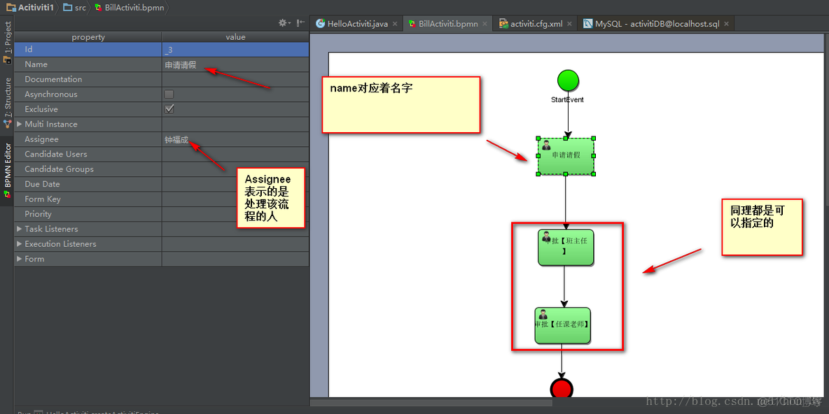 Activiti第一篇【介绍、配置开发环境、快速入门】_runtime_05