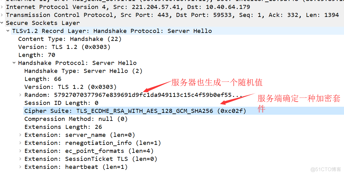 SSL/TLS 协议 详解_SSL/TLS 协议 详解_06