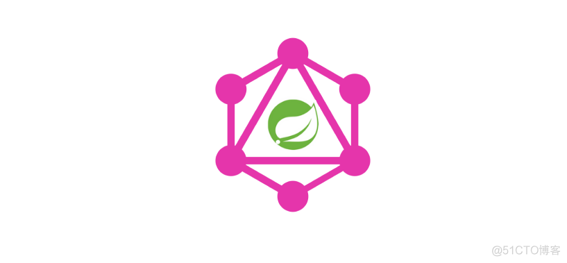 Spring GraphQL成为Spring顶级项目，将发布第一个里程碑版本_java