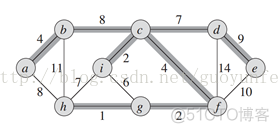 基于图的图像分割（Graph-Based Image Segmentation）_图像