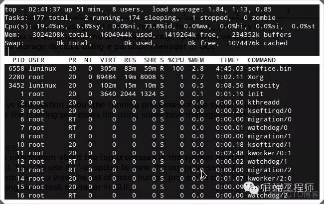 29个你必须知道的Linux命令_Linux_28