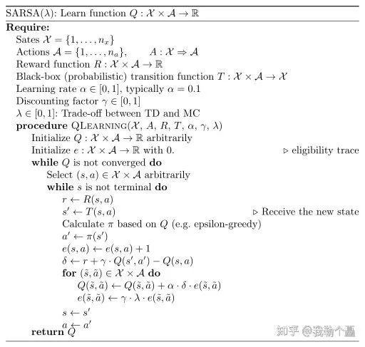 【强化学习】强化学习知识点整理_IT业界_09