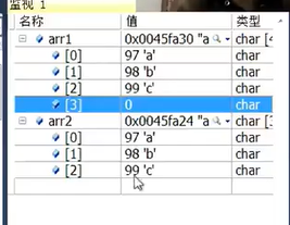 C语言编程学习笔记(鹏版)2021/7/7_学习笔记