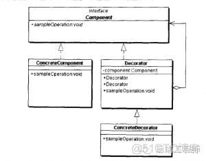 设计模式简单总结_创建型模式_08