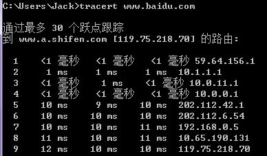 关于 TCP/IP，必知必会的十个问题！_网络协议_09