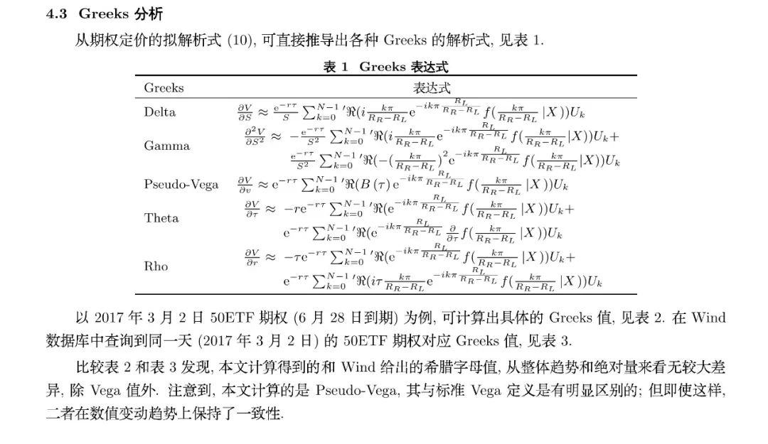 不敢晒投资业绩的宽客不是好的FRM老师_量化_08