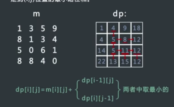 dp的一些练习_学习_08