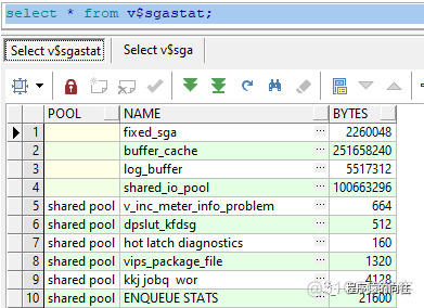 Oracle体系结构之内存结构_Oracle数据库_05