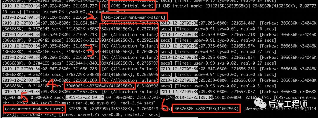 聊聊cms GC中的concurrent mode failure_promotion failed