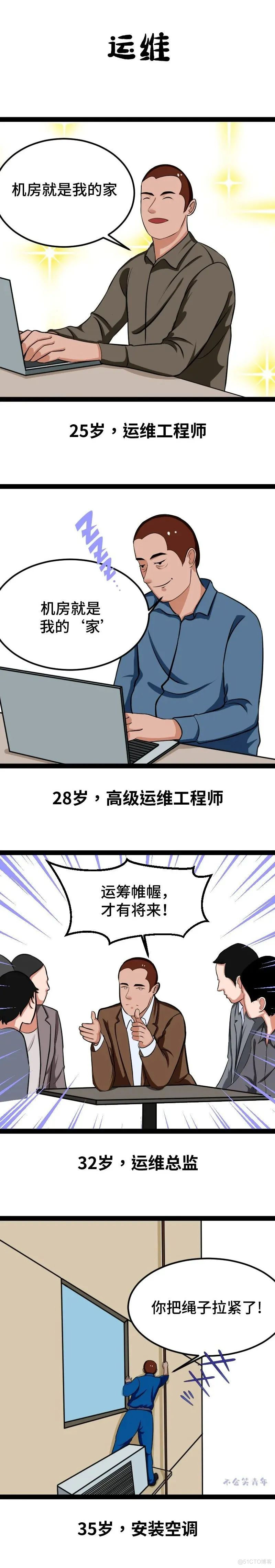 再见！互联网！！！_职业生涯_03