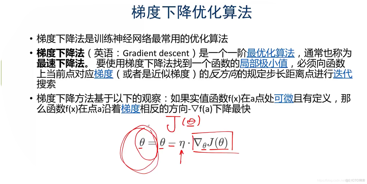 神经网络和梯度下降面临的挑战及对策_机器学习高阶训练营_25