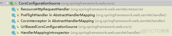 CORS跨域资源共享(二)：详解Spring MVC对CORS支持的相关类和API【享学Spring MVC】_CorsConfiguration_02
