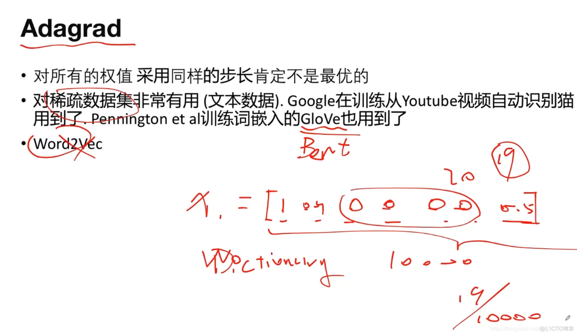 神经网络和梯度下降面临的挑战及对策_Java学习_38