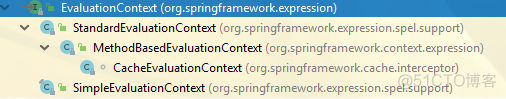 【小家Spring】SpEL你感兴趣的实现原理浅析spring-expression~(SpelExpressionParser、EvaluationContext、rootObject)_EvaluationContext_05