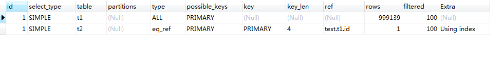 数据库问题：in，exists 走不走索引 ？_mysql_17