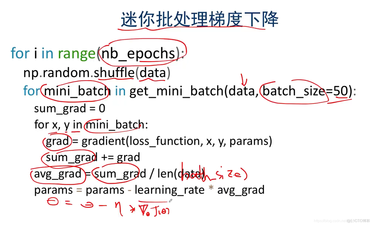 神经网络和梯度下降面临的挑战及对策_机器学习高阶训练营_31