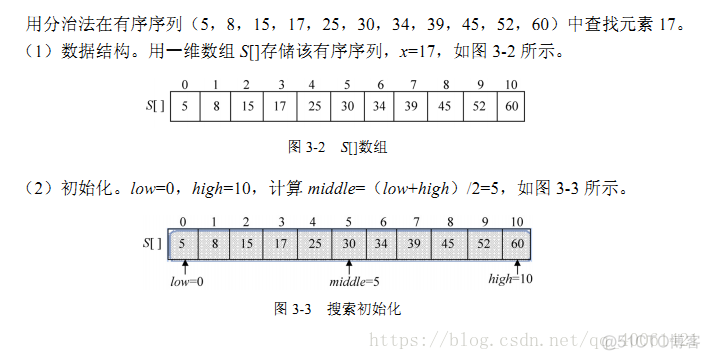 分治法——3.2二分搜索技术_趣学算法学习笔记_02