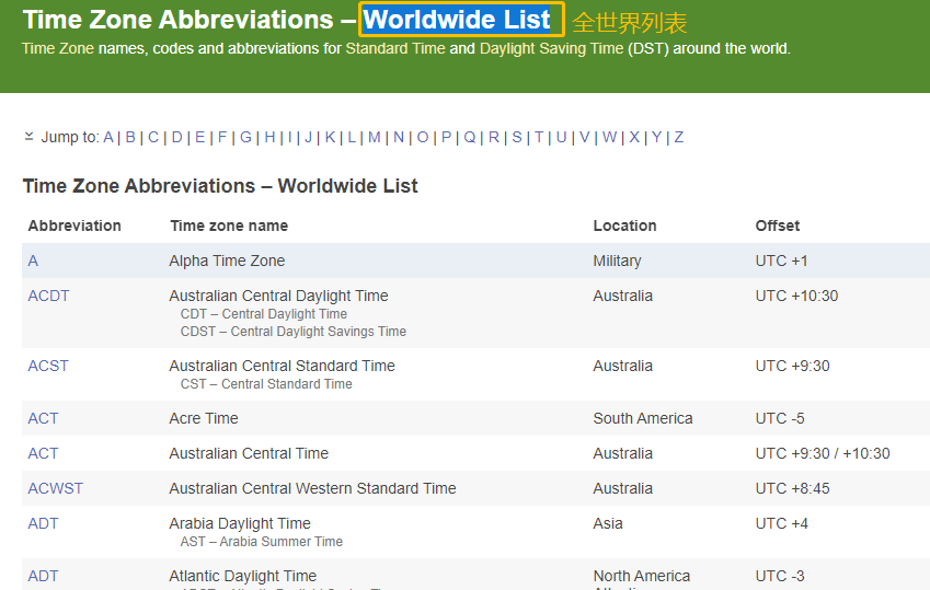 GMT UTC CST ISO 夏令时 时间戳，都是些什么鬼？_CST_15