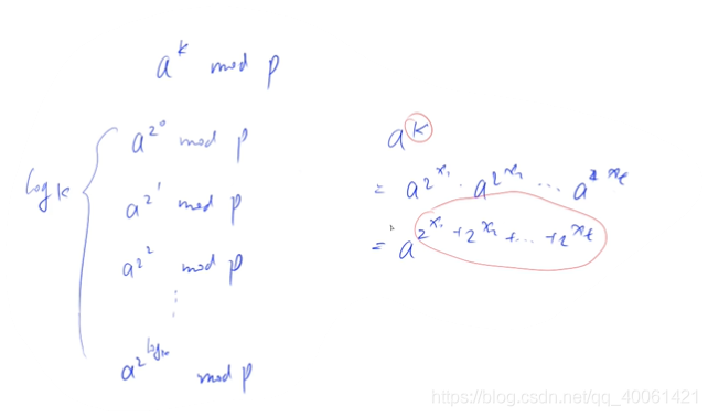 算法基础课：第四章 数学知识（二）_AcWing算法学习_08