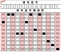 【目标检测】目标检测原理与实现(一)_目标检测_02