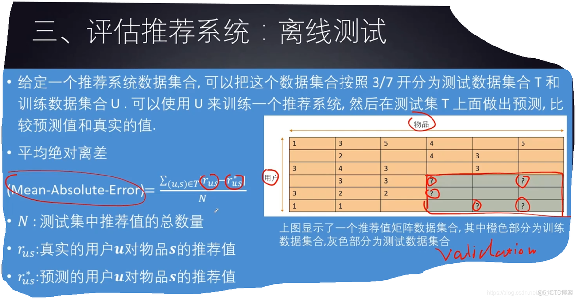 个性化智能推荐系统_Java学习_13