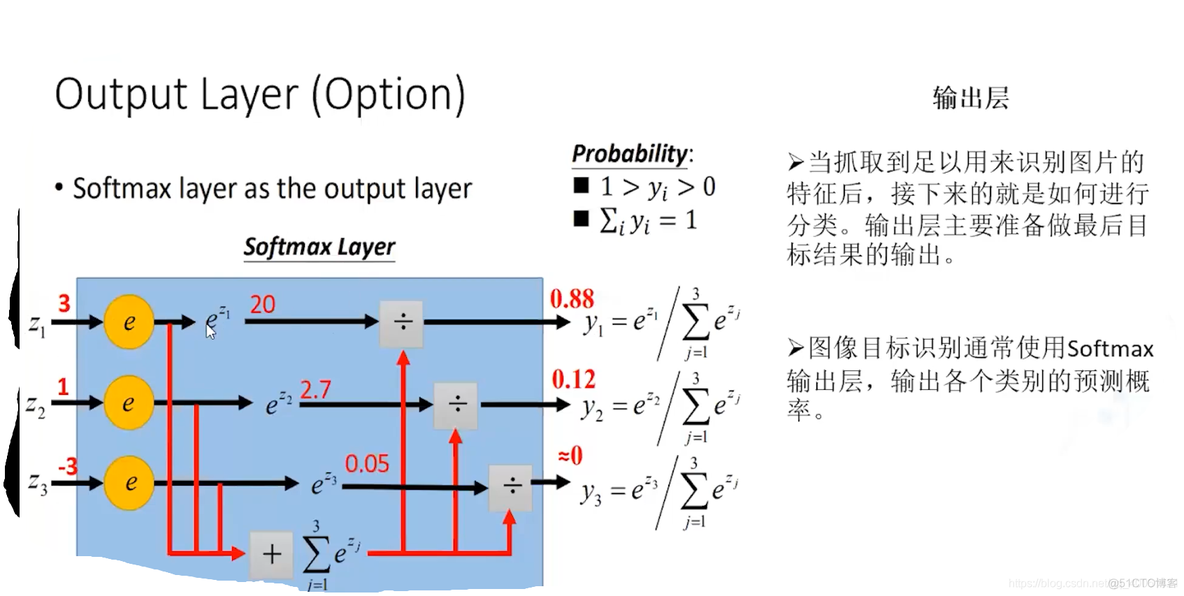 Softmax with Cross Entropy_机器学习高阶训练营_05