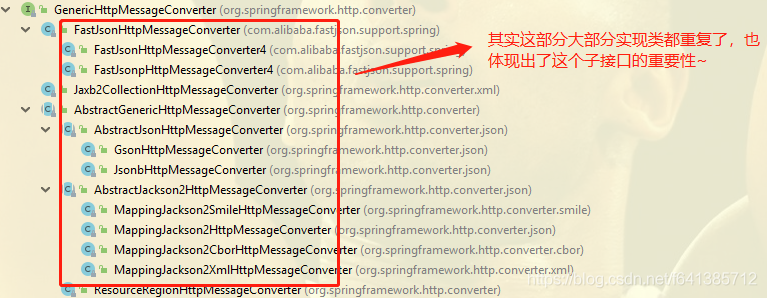 【小家Spring】Spring MVC容器的web九大组件之---HandlerAdapter源码详解---HttpMessageConverter 消息转换器详解_# 享学Spring MVC_04