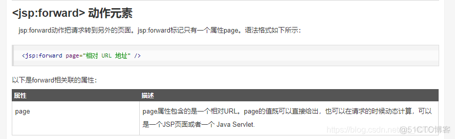 javaweb基础第十七课：jsp讲解_JavaWeb_05