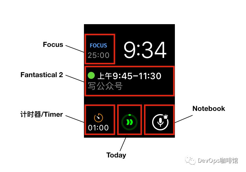 用Apple Watch实现Personal Scrum（个人Scrum）_FRM_07