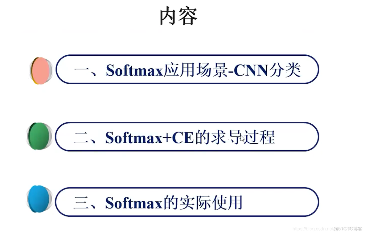 Softmax with Cross Entropy_Java学习