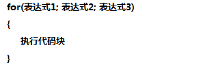 2021最新C语言教程（全部更新完毕）_C语言_29