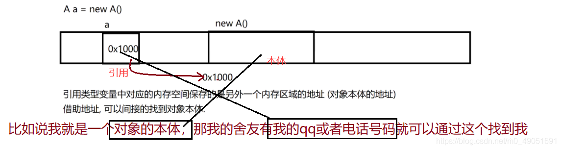 JVM这五个面试问题你知道了吗？_面试_02