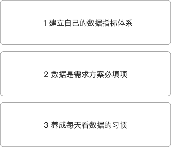 真正厉害的人，都是“数据思维”的高手_数据思维_04