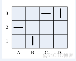 java实现第三届蓝桥杯火柴游戏_java