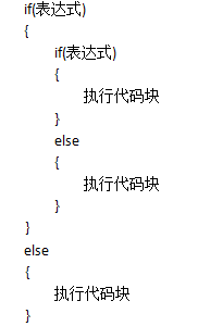 2021最新C语言教程（全部更新完毕）_编程语言_23