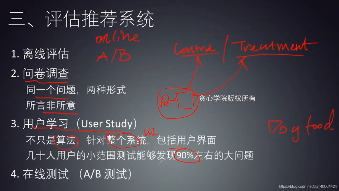 个性化智能推荐系统_Java学习_12