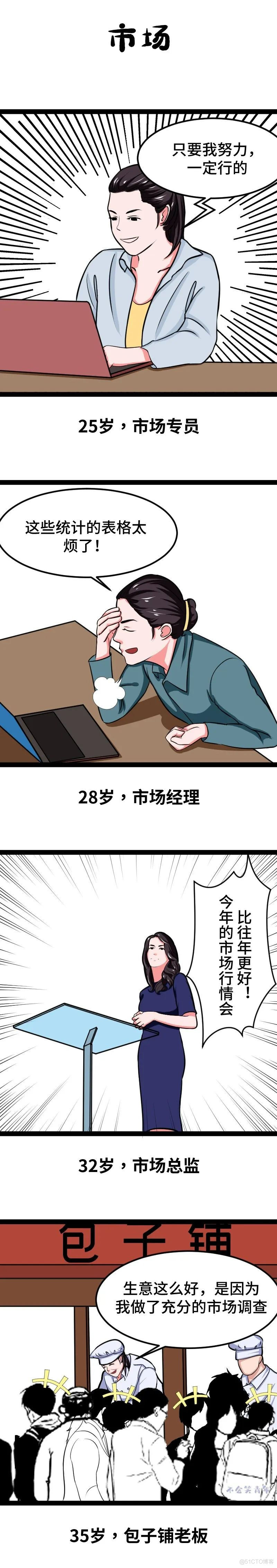 再见！互联网！！！_职业生涯_04