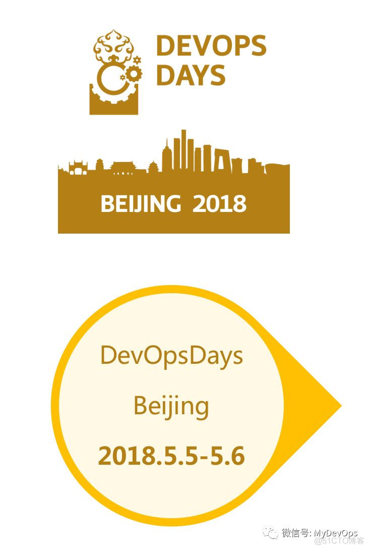 DevOps登山指南_DevOps_20