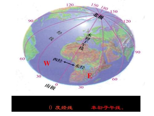 GMT UTC CST ISO 夏令时 时间戳，都是些什么鬼？_UTC_04