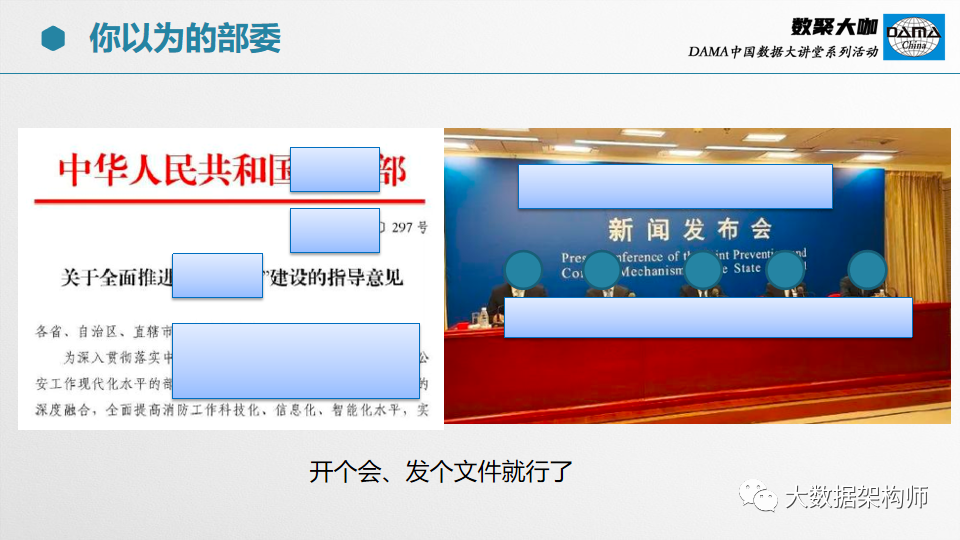 【66页PPT】部委、集团级数据治理项目经验分享_DAMA中国_06