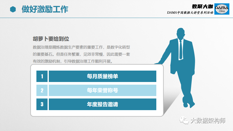【66页PPT】部委、集团级数据治理项目经验分享_DAMA中国_56